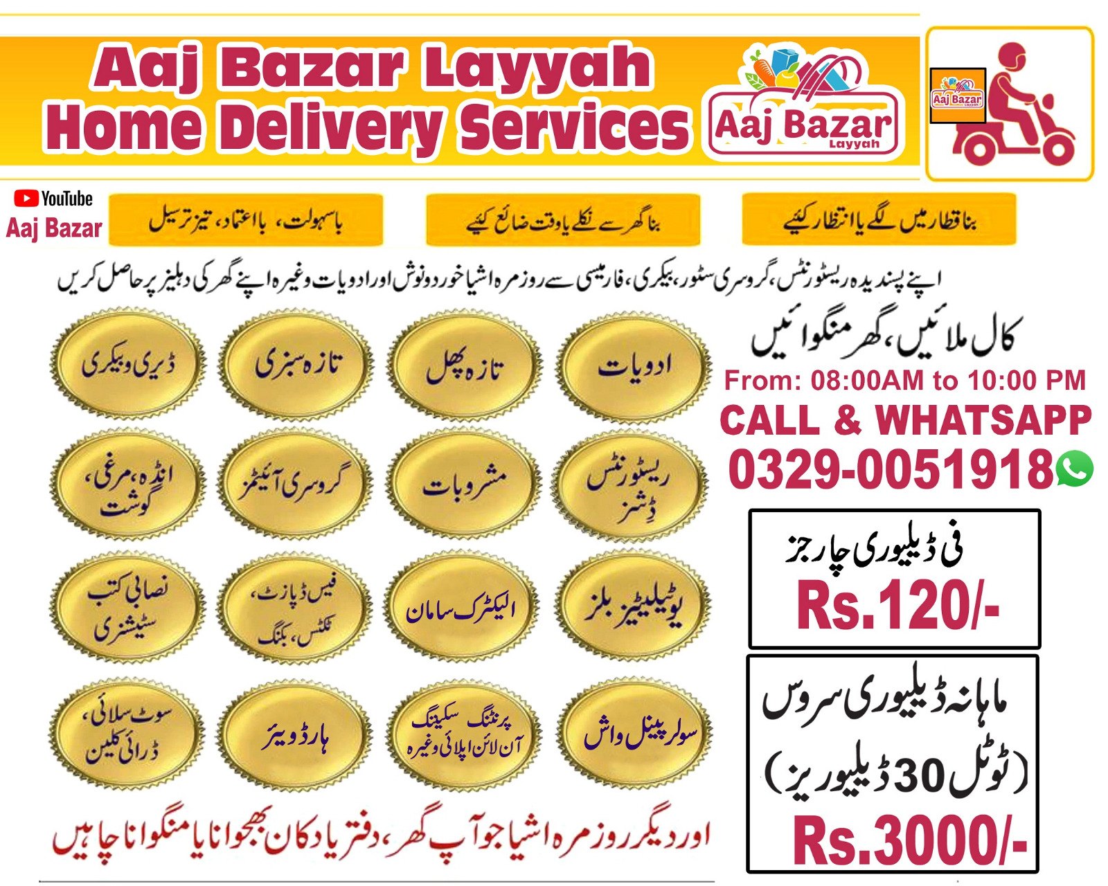 Layyah City - Aaj Bazar Layyah 